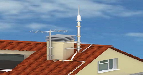 Hệ thống chống sét cho nhà dân và công trình – tiêu chuẩn mới nhất